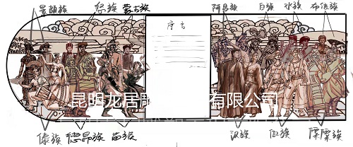 雕塑設(shè)計(jì)——云南省昆明規(guī)劃館